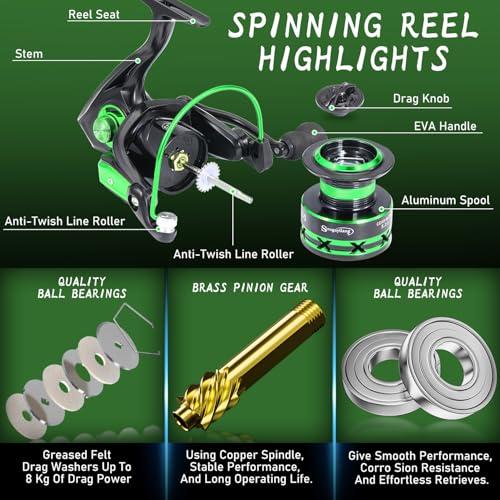 One Bass Fishing Rod Reel Combos, Spinning & Casting Combo, Graphite 2Pc Blanks, Stainless-Steel Guides, Super Polymer Handle - color: Spinning Combo-1 PACK, size: 6'0"