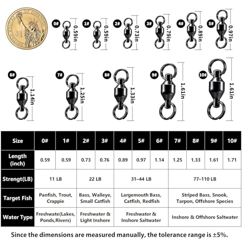 FishTrip 25pcs Fishing Swivels with Split Rings, High Strength Stainless Steel Ball Bearing Swivel Speed Clips Quick Snap Change Connector for Saltwater Freshwater Size 0#-10# - size: 9#_110LB_25Pcs