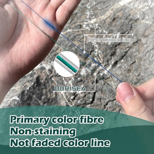Extreme Braid 100% Pe Black Braided Fishing Line 109Yards-2187Yards 6-550Lb Test Fishing Wire Fishing String Incredible Superline Zero Stretch - size: 100m/109Yards 80lb/0.48mm