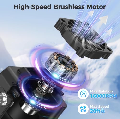 Portable Mini Waist Fan - Rechargeable Clip on Belt Wearable Body Fan, Max 20H Cooling, 5 Speeds 16000RPM Turbo Hands-Free Under-Shirt Neck Fan for Outdoor Jobsite Camping Traveling