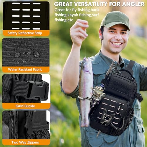THKFISH 85Pcs Fishing Tool Kit, Fishing Backpack with Tackle Boxes Included, Fishing Tackle Kit Include Fishing Bait Lure Gear Kit, Fishing Pliers, Fish Hook Remover, Lip Gripper - color: Digital Camo