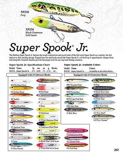Heddon Heddon Super Spook Jr. - color: Chrome/Pink