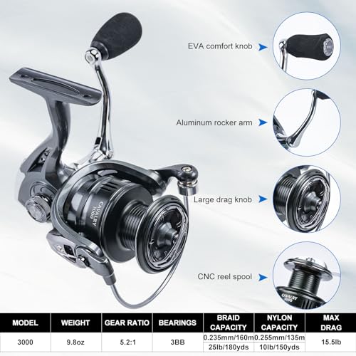 Goture Fishing Rod and Reel Combos,1.8M-2.7M Telescopic Fishing Pole Spinning Reel Line Lures Set with Carrier Bag,Telescopic Rod Kit for Starter Travel Saltwater Freshwater Gear Gift - color: C5:Fishing Full Kit with Carrier Bag, size: 8 ft/2.4 m