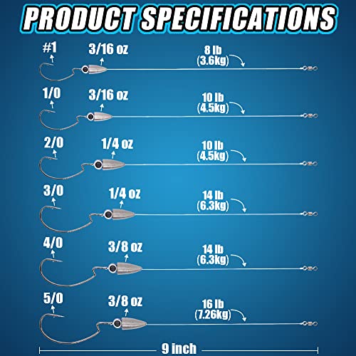 Texas-Rigs-for-Bass-Fishing-Leaders-with-Weights-Hooks-Rigged-Line-Kit - size: 3/0 Hooks-1/4 oz Weight-5pcs