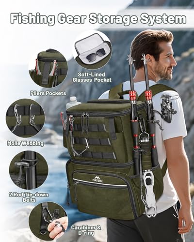 MATEIN Fishing Backpack with 4 Tackle Boxes, Fishing Bag with Rod Holder & Safety Compass & Cooler, Gifts for Fishermen - color: Olive Green