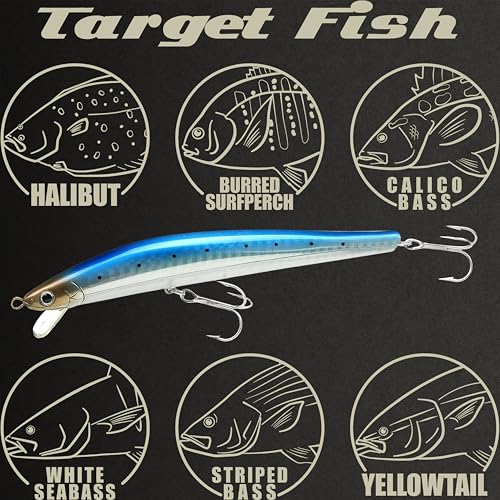 Lucky Craft FlashMinnow 125 YAWARA Saltwater Fishing Lure, Jerkbait for Halibut and Sea Bass, Long Casting Fishing Gear, Slow Sinking 5in 0.7oz, Tackle Box and Fish Accessories - color: 7621 Super Glow Blue Pink Sardine, size: 125FW, style: No Scales