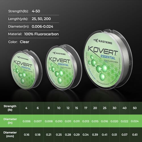 KastKing Kovert 100% Fluorocarbon Fishing Line - Clear Fishing Leader, High Sensitivity, Strong Knot Strength, Shock & Abrasion Resistant, Extreme Clarity, Ultra-Low Visibility, Fast Sinking - color: Kovert Essential (Economic), size: 8LB-50Yds (Clear)