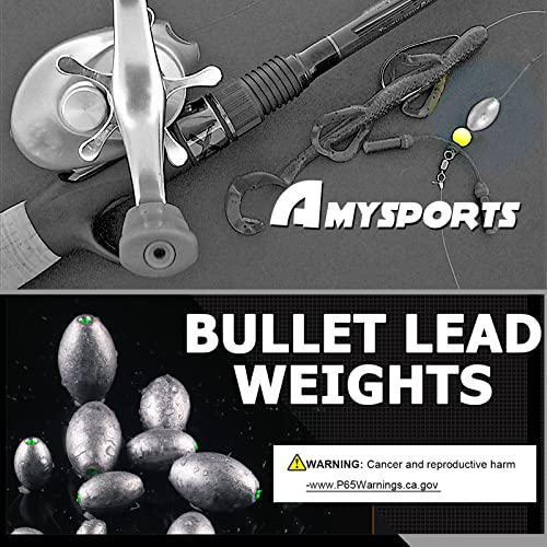 AMYSPORTS Egg Lead Fishing Weights Kit Drop Bass Weights Sinker Tackle Saltwater Casting Fishing Sinkers Set Oval Freshwater - size: Size6 (3/4oz.) 10 pcs