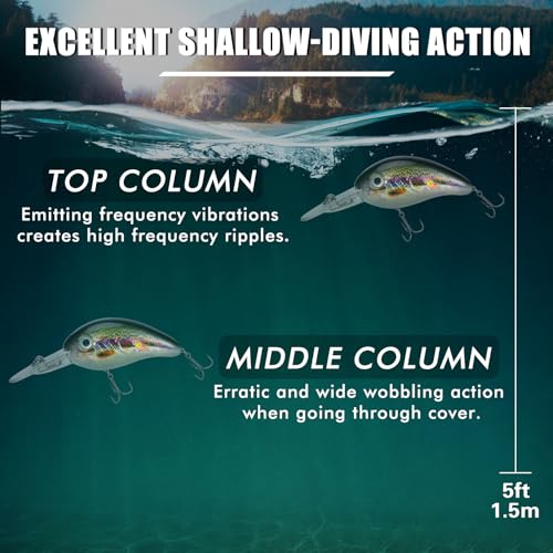 TRUSCEND Shallow or Deep Diving Crankbait with BKK Hooks, Wobble Fishing Lures for Bass Trout Crappie Walleye, Sinking Lipless Vibe Crank Bait for Bass Pike, Amazing Swimbait for Family Fishing - color: A1-2",0.37oz