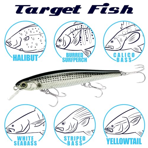 LUCKY CRAFT SW Slender Pointer 82MR S Saltwater Fishing Lures, Jerkbait Fishing Bait, 3.2", Bass Lures for Snook Redfish Trout, Fishing Gear and Accessories with Treble Hooks - color: 804 Spotted Shad - Konoshiro