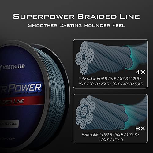 KastKing SuperPower Braided Fishing Line - Abrasion Resistant Braided Lines – Incredible Superline – Zero Stretch – Smaller Diameter – A Must-Have! - color: X4-Low-Vis Gray, size: 30LB(300 Yds)