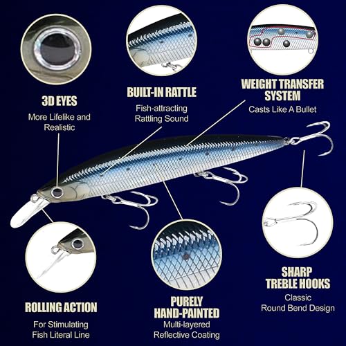 LUCKY CRAFT Surf Pointer 115MR Saltwater Fishing Lures for Halibut and Stripped Bass, Long Casting Jerkbait, Sinking Surf Fishing Gear, Fish Accessories for Tackle Box - color: 714 Metallic Sardine, size: One Size