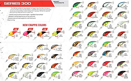 Bandit Lures BDT - color: Fire Tiger