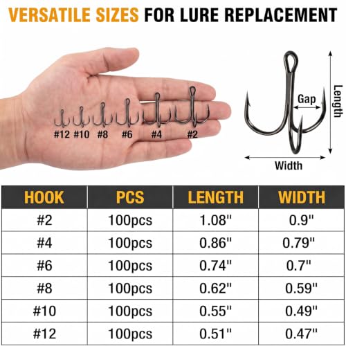 100pcs Fishing Hook Treble Hooks High Carbon Treble Hooks Super Sharp Solid Size 2 4 6 8 10 12 Triple Barbed Steel Fish Hook - color: Black, size: 6#-100pcs