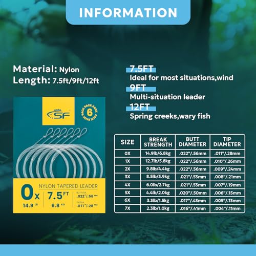 SF Pre-Tied Loop Fly Fishing Tapered Leader Nylon Clear Trout Freshwater Saltwater Bonefish Permit Bass Salmon Steelhead 7.5FT 9FT 10FT 12FT 15FT 0X 1X 2X 3X 4X 5X 6X 7X - size: 7.5FT-0X, style: Freshwater Knotted 6-pack