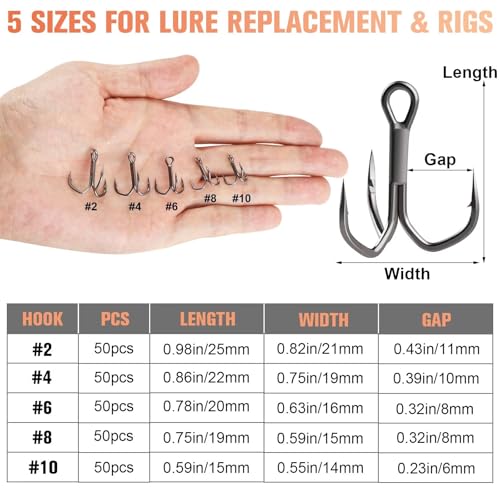 Dovesun Fishing Treble Hooks, Triple Hooks 3X Strong Professional V, 50PCS High Carbon Steel Replacement Fishing Hooks for Saltwater and Freshwater, Sizes #10#8#6#4#2 - color: PTFE Coating, size: #2 * 50PCS