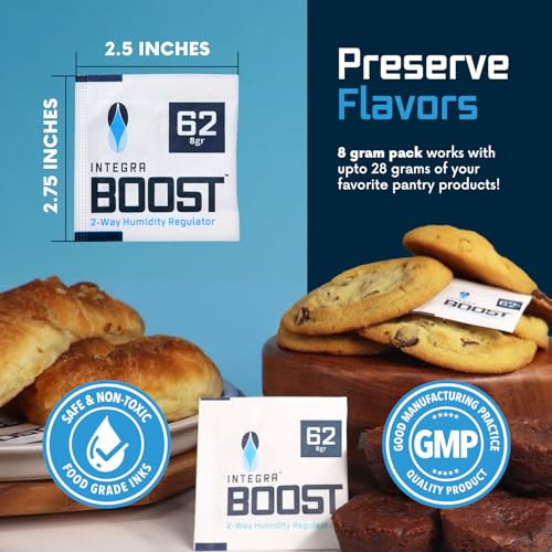 Integra Boost 62% RH, 2 Way Humidity Control Packs – 8g Size for Storing Up to 1oz – Pack of 20 Moisture Absorbers for Small Jars & Containers – Humidifier Packets for Herbs & Spices in Resealable Bag - size: Pack of 20