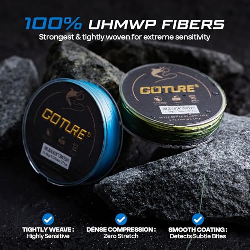 Goture Braided Fishing Line, 8-Strand and 4-Strand Ultra-Smooth UHMWPE Fiber, High Sensitivity Zero Stretch Abrasion Resistant Braid for Saltwater and Freshwater Fishing - color: B2:X 4 Rainbow Green, size: 15LB(300yds)