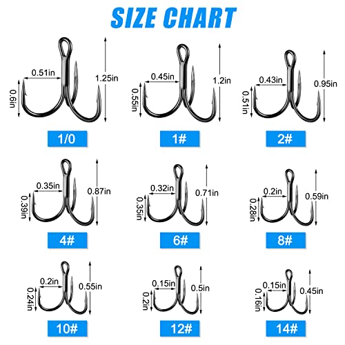 Shaddock Fishing Treble Hooks, Round Bend Short Shank Treble Hooks, High Carbon Steel, Wide Gap for Lures, Baits, Stripe, Trout, Bass, Salmon, Panfish 100/200PCS - color: Black, size: 200PCS-6#