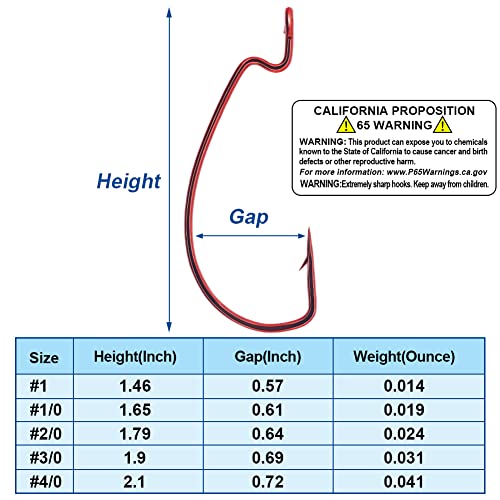 Offset-Worm-Hooks-for-Bass-Fishing-Rubber-Worms-Ewg-Wide-Gap-Bass-Hooks Freshwater Texas Rig Soft Plastics Worms Bait Fishing Hook Black Red Colored 1/0 2/0 3/0 4/0 - color: Red, size: 1/0