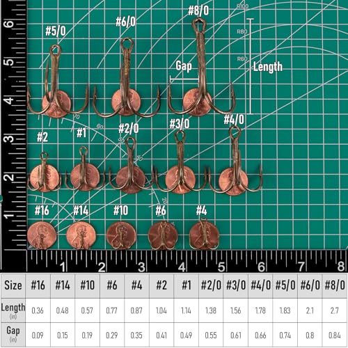 Dr.Fish 30 Pack Round Bend Treble Hooks #16-#8/0, Triple Fishing Hooks Saltwater&Freshwater, Replacement Hardbait Crankbait Spinner Catfish Walleye Trout Salmon Bass Fishing - color: Bronze, size: #1/0-30 Pack