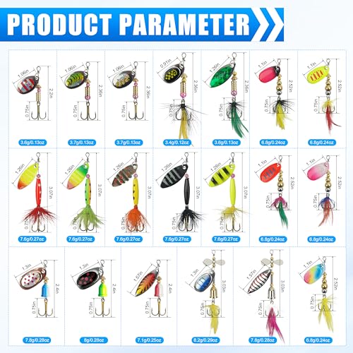 Spinnerbaits Rooster Bait Tail Fishing Lures Kit Inline Spinner Spoon Lures Bass Salmon Trout Hard Metal Spinner Baits for Saltwater Freshwater - style: 20pcs Spinnerbaits