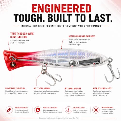 6.2 Inch 2.73 oz Saltwater Topwater Popper Fishing Lures with 3/0 4X Strengthened BKK Treble Hooks, Through-Wire for Strength & Durability, Target GT, Tuna, Sea Bass, Marlin - color: B2-2.73OZ-6.2''