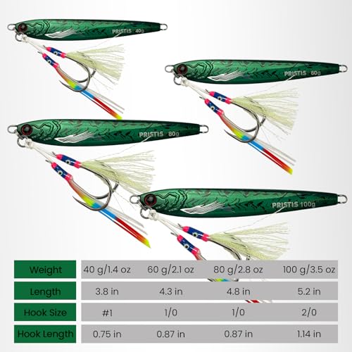 Pristis Angel Wings Vertical Jig, Saltwater Freshwater Fishing Lure for Tuna Grouper Cod Largemouth Striped Bass, Jigging Rod Metal Spoon Speed Pitch Fast Long Casting Sink, Deep Sea Fish - color: Hunter green, size: 1.4oz / 40g