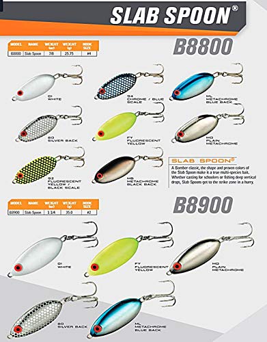 Bomber Lures Slab Spoon Spinner Bait Fishing Lure - color: Silver Back, size: 1 1/4 oz