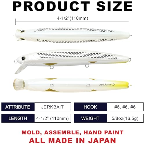 LUCKY CRAFT FlashMinnow 110, Saltwater Fishing Lures, Jerkbait Surf Fishing Accessories and Gear, 1-2 ft Slow Suspending Topwater Lure, Halibut and Bass - color: 787 Pearl Spotted Shad