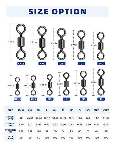 BLUEWING Barrel Fishing Swivels 40lbs - 209lbs High Strength Swivels Fish Line Lure Connector for Saltwater Fishing, 50pcs/100pcs - size: 126 lbs (50 pcs)