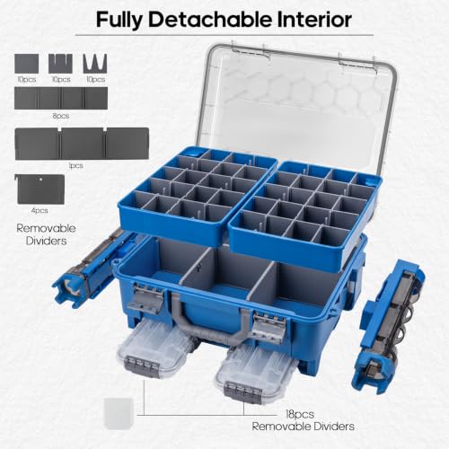 THKFISH Waterproof Double Side Tackle Box, Portable Storage Box with 2 Pack 3500 Stowaway Boxes & Rod Holders, Fishing Lure Organizer YellowPink/Green/Blue/Grey (L-Blue) - color: L-Blue