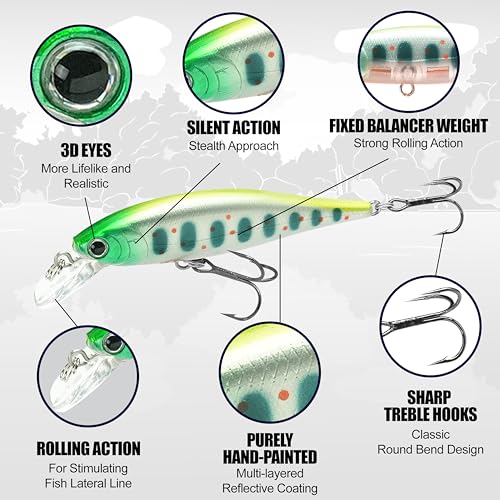 LUCKY CRAFT Pointer 65S ~Sinking~ Trout Lure, Fishing Bait, Jerkbait