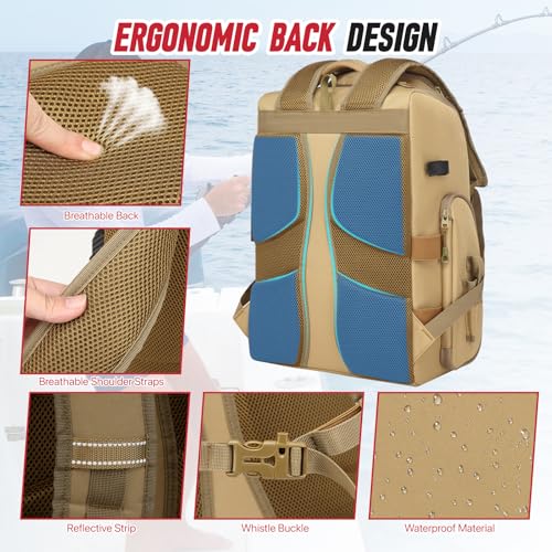 Fishing Tackle Backpack, 40L Tackle Bag with 2 Rod Holders & 4 Tackle Boxes,Water-Resistant Large Storage Fishing Gear and Equipment, Fisher Gifts for Men, Khaki - color: B-Khaki with 4 Tackle Boxes