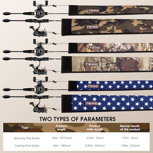 Premium Fishing Rod Sleeve – Floating, Puncture Resistant,Protective Sock for Casting, Spinning, Trolling Fishing Rods for Fishing Poles6'-8' - color: National flag, style: Spinning（3.54" opening）