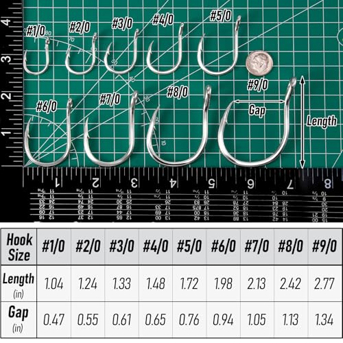 Alwonder Fishing Circle Hooks 5X Strong Catfish Octopus Livebait Hooks, High Carbon Steel Welded Fishing Hook Jigging Replacement Hook for Freshwater Saltwater Trolling Tackle Tuna, Marlin, Wahoo - size: #2/0 - 10 Pack
