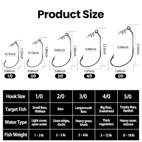 FishTrip Swimbait Hook, 25/50Pcs Twist-Lock Worm Keeper Hooks with Centering Pin Spring Weedless Hook for Soft Plastic Lures Baits Bass Fishing 1/0 2/0 3/0 4/0 5/0 - size: 2/0_50pcs