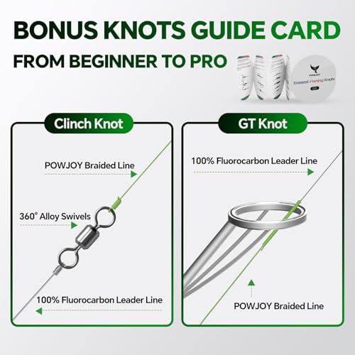 Ultra-Thin 20LB 8-Strand Braided Fishing Line 0.18mm with Knots Guide Card, Stronger than 4-Strand PE Line, Smooth as Silk & Longer Casting, Ideal for Bass Trout Fishing in Freshwater/Saltwater - color: Green, size: 20LB 110YDS