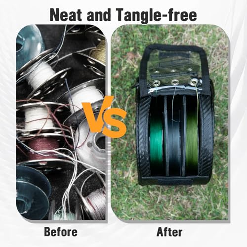 Goture 3/6 Outlet Holes Fishing Line Storage Bag, 2 Sizes Clear View Window Fishing Line Case, Removable Divider Fishing Line Organizer, Water-Resistant Surface, Tangle-Free Leader Line Spool Bag - color: 3 Hole - Only Bag