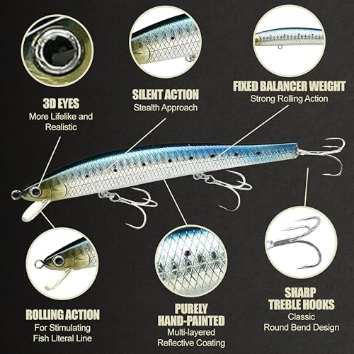 Lucky Craft FlashMinnow 125 YAWARA Saltwater Fishing Lure, Jerkbait for Halibut and Sea Bass, Long Casting Fishing Gear, Slow Sinking 5in 0.7oz, Tackle Box and Fish Accessories - color: 7702 Zebra Sardine, size: 125F, style: With Scale