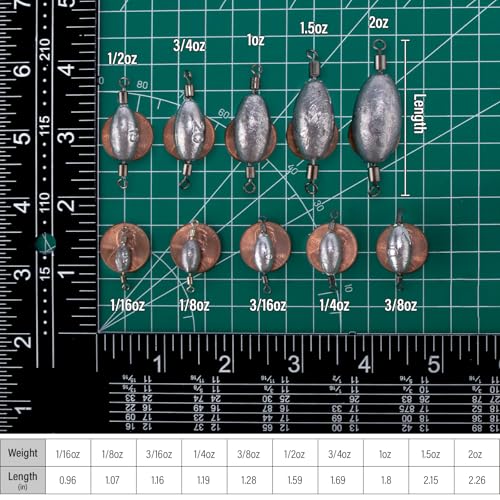 Dr.Fish 20 Pack Inline Trolling Weights Swivel Egg Sinkers Oval Line Sinker Catfishing Saltwater Freshwater Fishing - size: 2oz-20 Pack