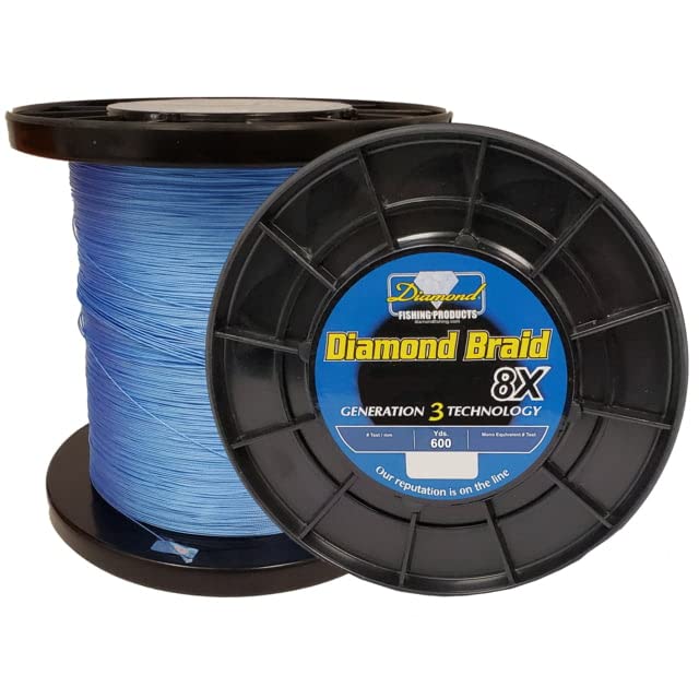 MOMOI Diamond Braid Gen III Hollow Core (Multi Sizes, 3 Colors) - color: Blue, size: 100lb - 600yd