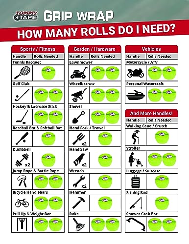 Silicone Rubber Grip Wrap for Tool Handles, Fitness and Sports Equipment - 1.7mm Thick - color: Lime Green