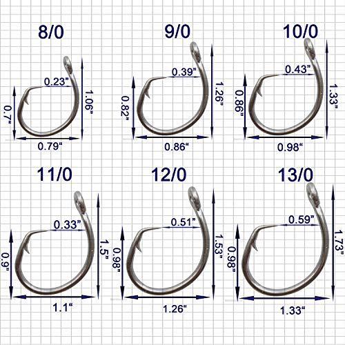 Tuna Circle Hooks Stainless Steel Big Game Saltwater Hook 30Pcs Extra Strong Short Shank Circle Hook 8/0-20/0 - size: 16/0#(30pcs per pack)