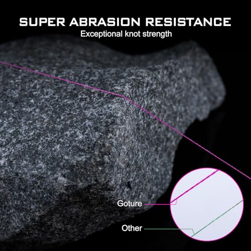 Goture Braided Fishing Line, 8-Strand and 4-Strand Ultra-Smooth UHMWPE Fiber, High Sensitivity Zero Stretch Abrasion Resistant Braid for Saltwater and Freshwater Fishing - color: C2:X 4 Colorful Powder Pink, size: 20LB(300yds)