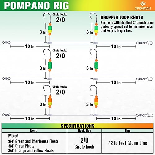 Pompano-Rigs-for-Surf-Fishing-Saltwater-Gear with Double Circle & Wide Gap Hook-6-Pack Surf Fishing Tackle - color: Mixed pack of 6 pcs in 3 colors, size: 2/0 Circle Hook