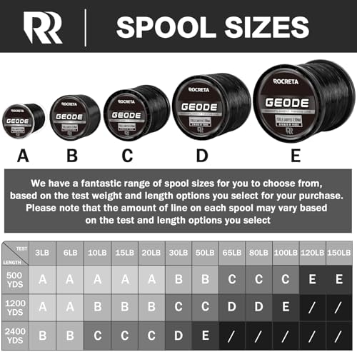 Geode Monofilament Fishing Line - Premium Resistant Nylon Mono Fishing Line 3-100lb - Superior Freshwater & Saltwater Mono Leader Materials 500/1200/2400yds - color: BLACK, size: 65LB(500YDS)
