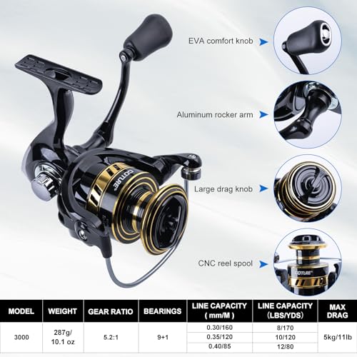 Goture Fishing Rod and Reel Combos, 1.8M-2.7M Carbon Fiber Telescopic Fishing Pole with Spinning Reel, Lures Set, 900D Carrier Bag, Travel Full Kit for Freshwater Saltwater, Beginners & Anglers - color: B1:Fishing Kit with Carrier Bag, size: 6FT/1.8M