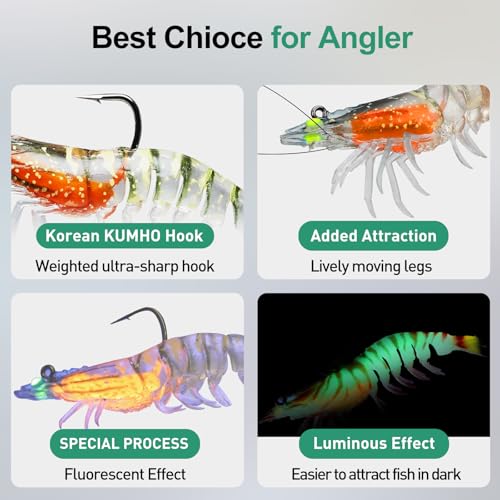 TRUSCEND Duramax Pre-Rigged Fishing Lures with BKK Jig Hooks, 10X Tear-Resistant TPE Soft Swimbaits for Bass Striper Trout Crappie Walleye Grouper, Lifelike Fishing Baits for Saltwater and Freshwater - color: A-3.5"-0.4oz