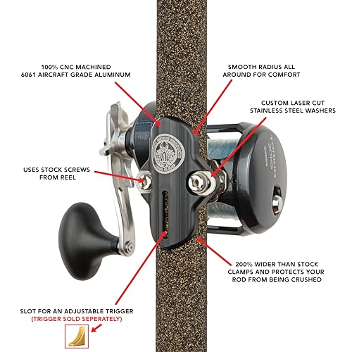 Duran's Fishing Products DFP Mega Clamp